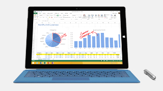 Surface Pro 3 Specs: Detailed Technical Specifications